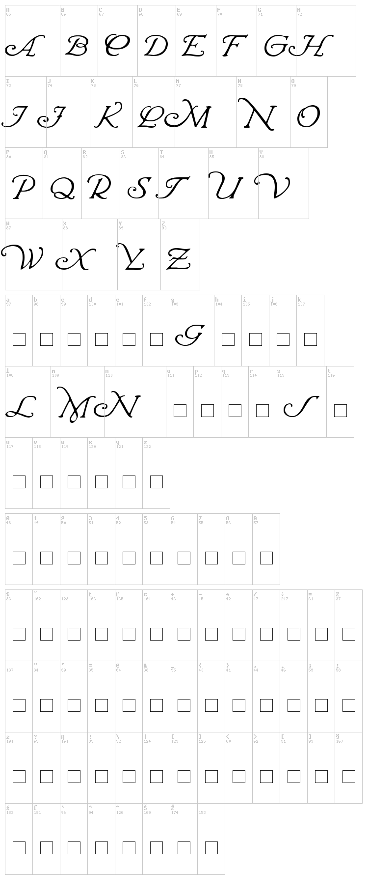 Wrenn Initials font map
